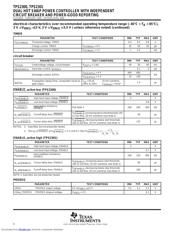 TPS2300PW 数据规格书 6