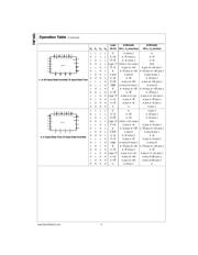 74F181SC datasheet.datasheet_page 4