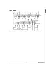 74F181SCX datasheet.datasheet_page 5