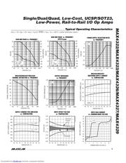 MAX4323 datasheet.datasheet_page 5