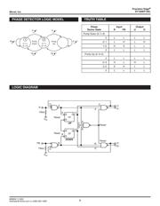 SY100EP140LZITR datasheet.datasheet_page 3