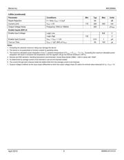 MIC2846A-PPYMT TR datasheet.datasheet_page 5