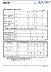 TC74HCT273AF datasheet.datasheet_page 3