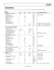 AD7280ABSTZ-RL datasheet.datasheet_page 3