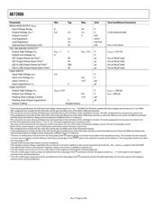 AD7280ABSTZ-RL datasheet.datasheet_page 4