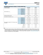 TNPW12062K00BEEA datasheet.datasheet_page 2