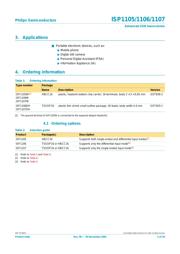 ISP1105 datasheet.datasheet_page 2