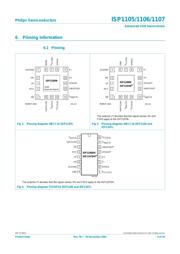 ISP1105 datasheet.datasheet_page 4