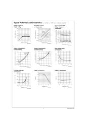 LPC662 datasheet.datasheet_page 5