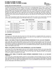 TLC1543CDWR datasheet.datasheet_page 4