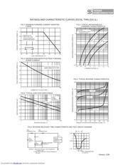 ES1JL datasheet.datasheet_page 2