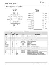 ADS7253 datasheet.datasheet_page 4