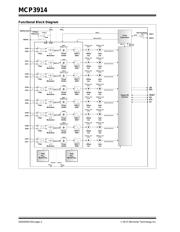 MCP3914A1T-E/MV 数据规格书 2