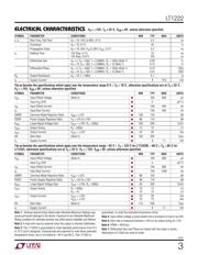 LT1222 datasheet.datasheet_page 3