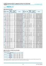 EMZA350ADA470MF61G datasheet.datasheet_page 2