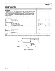 ADMC331BST datasheet.datasheet_page 3