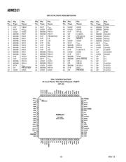 ADMC331BST datasheet.datasheet_page 6