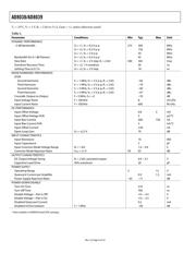 AD8039ARZ-REEL7 datasheet.datasheet_page 4