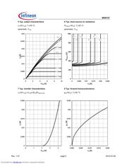 BSS127 H6327 datasheet.datasheet_page 5