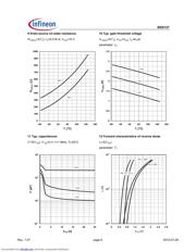 BSS127 H6327 datasheet.datasheet_page 6