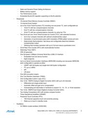 ATSAML21J18A-AUT datasheet.datasheet_page 2