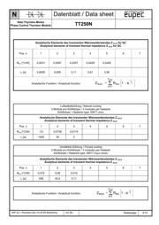 TD250N16KOF-A datasheet.datasheet_page 4