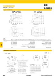 RP-1215S datasheet.datasheet_page 3
