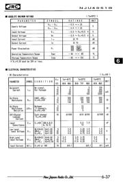 NJU4051BM datasheet.datasheet_page 2