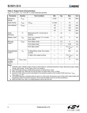 501JCA100M000DAF datasheet.datasheet_page 4