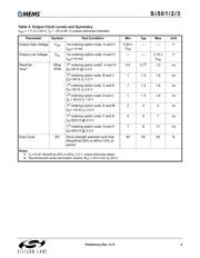 501JCA100M000DAF datasheet.datasheet_page 5