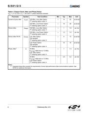 501JCA100M000DAF datasheet.datasheet_page 6