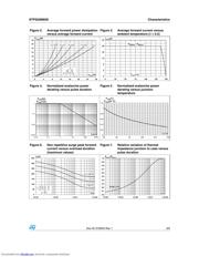 STPS20M60S datasheet.datasheet_page 3