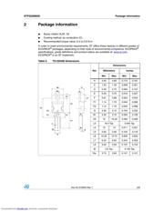 STPS20M60S datasheet.datasheet_page 5