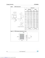 STPS20M60S 数据规格书 6