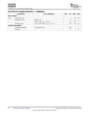 TPS23750PWPRG4 datasheet.datasheet_page 6