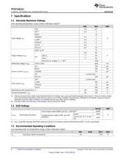 TPS54040QDGQRQ1 datasheet.datasheet_page 4