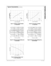 FQPF5N50CYDTU datasheet.datasheet_page 5