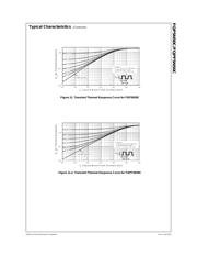 FQPF5N50CYDTU datasheet.datasheet_page 6