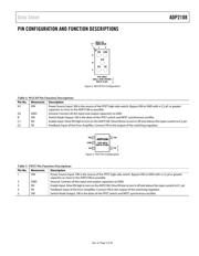 ADP2108AUJZ-2.3-R7 datasheet.datasheet_page 5