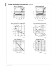 LM4875MM datasheet.datasheet_page 5