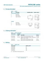 PDTA124ET datasheet.datasheet_page 3