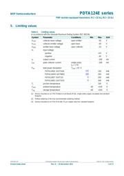 PDTA124ET datasheet.datasheet_page 4