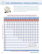 0805B471K500NTM datasheet.datasheet_page 1