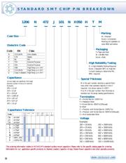 1206B103K500YT datasheet.datasheet_page 3