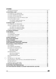 STV2050A datasheet.datasheet_page 4