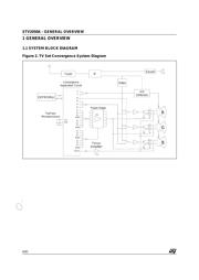 STV2050A datasheet.datasheet_page 6