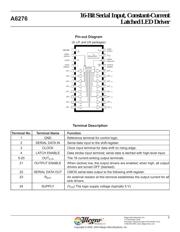 A6276ELW datasheet.datasheet_page 3