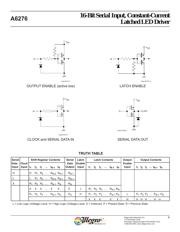 A6276ELW datasheet.datasheet_page 4