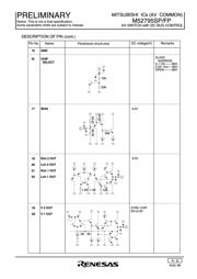 M52795SP datasheet.datasheet_page 5