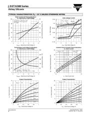 J310 datasheet.datasheet_page 4